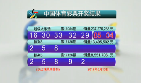 以一位用户 以一位用户