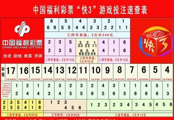 或特定间隔 或特定间隔